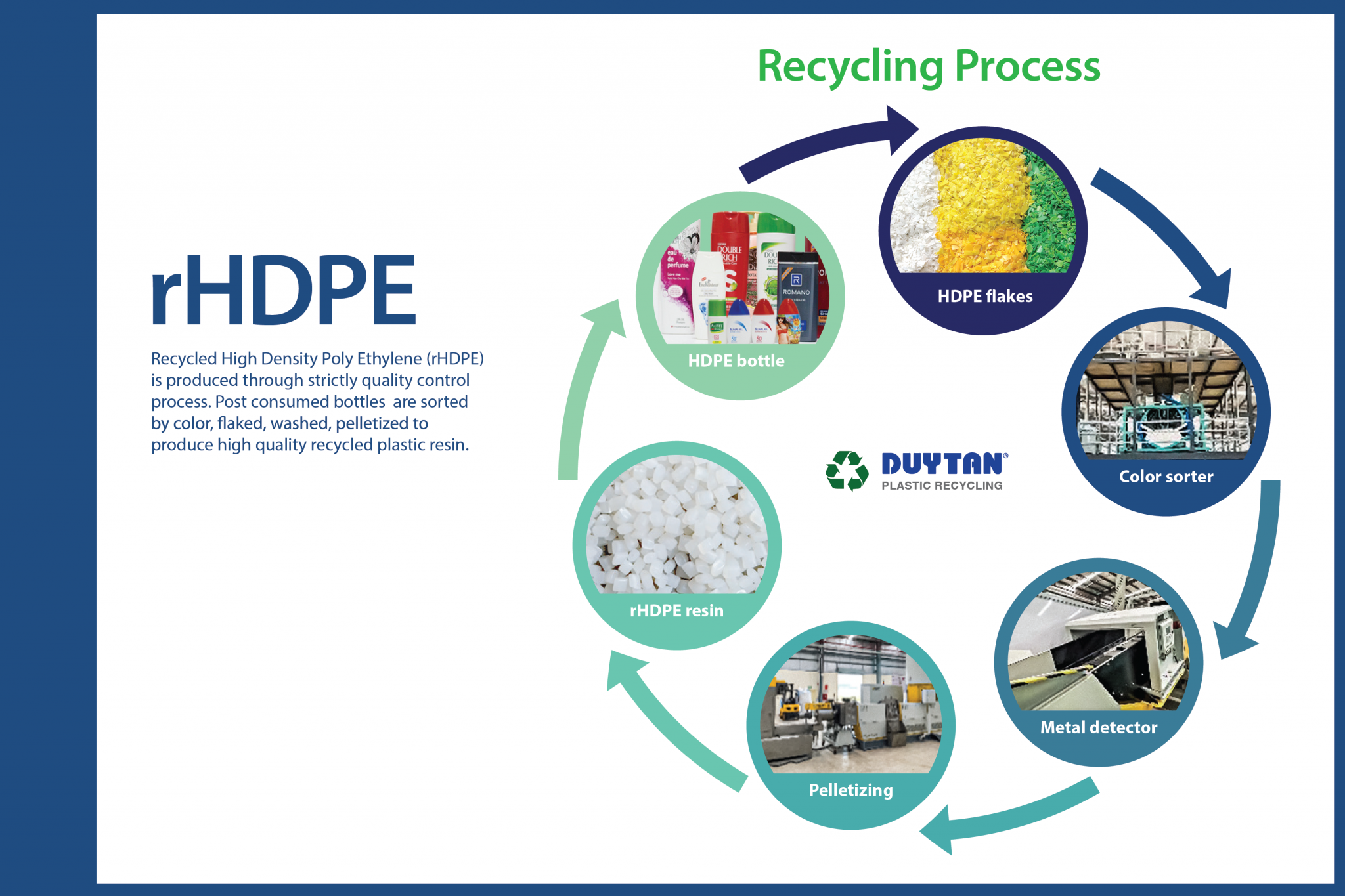 rhdpe-recycled-high-density-polyethylene-plastic-recycling-factory