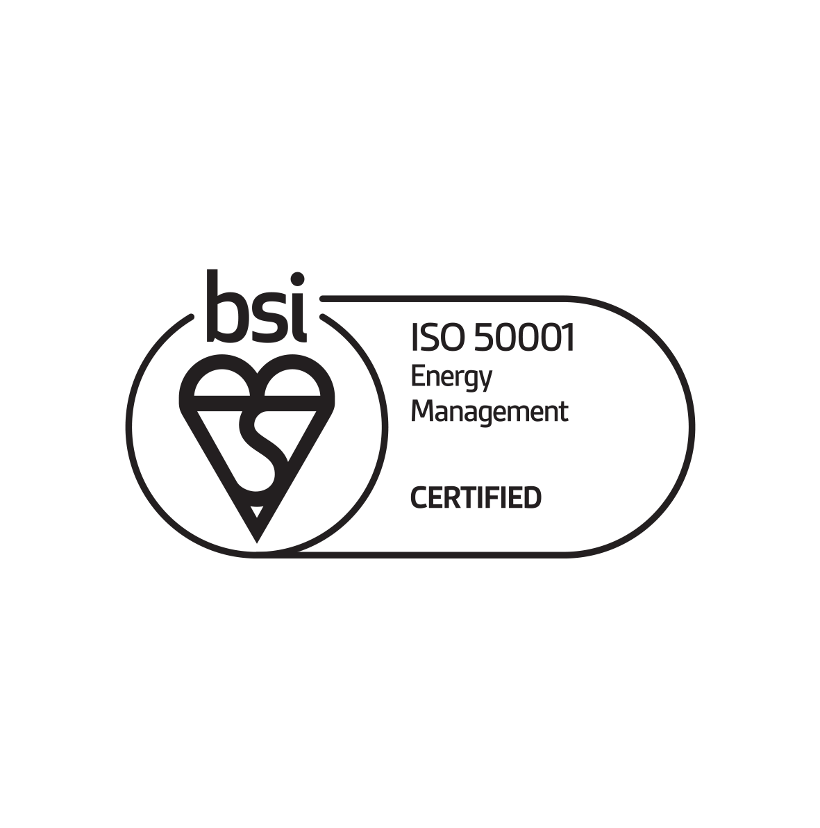 ISO 5001
